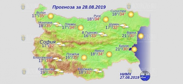 28 августа в Болгарии — днем +36°С, в Причерноморье +30°С