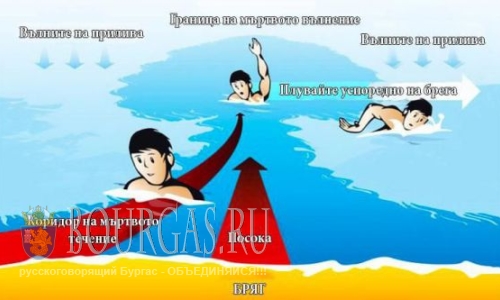 15 августа море в Болгарии остается опасным