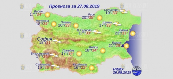 27 августа в Болгарии — днем +36°С, в Причерноморье +31°С