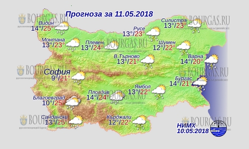 11 мая в Болгарии — повсеместно дожди, днем +25°С, в Причерноморье +21°С