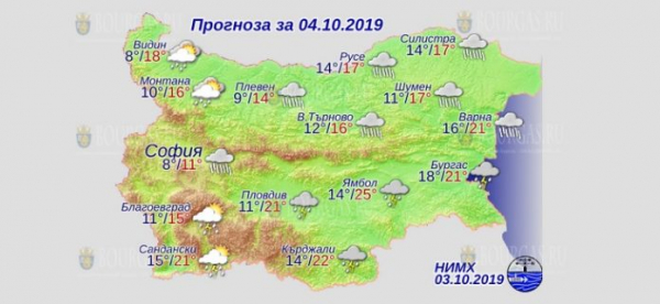 4 октября в Болгарии — днем +25°С, в Причерноморье +21°С