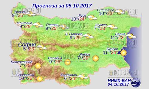5 октября в Болгарии — солнечно, днем до +26°С, в Причерноморье +24°С