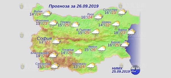 26 сентября в Болгарии — днем +26°С, в Причерноморье +25°С