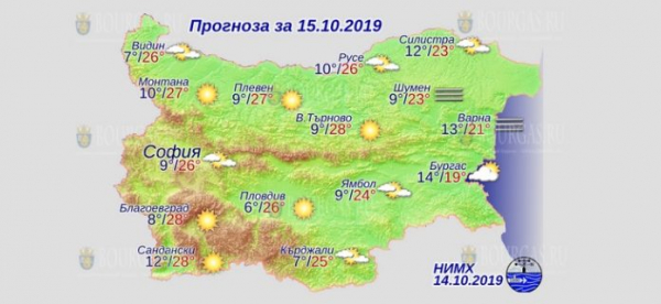 15 октября в Болгарии — днем +28°С, в Причерноморье +21°С