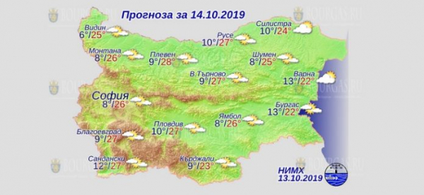 14 октября в Болгарии — днем +27°С, в Причерноморье +22°С