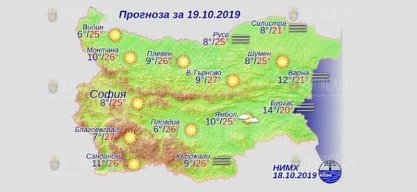 19 октября в Болгарии — днем +27°С, в Причерноморье +21°С
