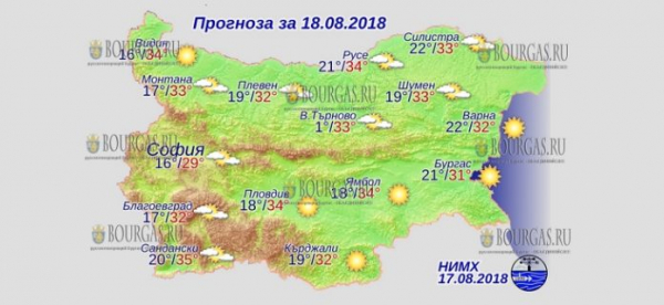 18 августа в Болгарии — солнечно, днем +35°С, в Причерноморье +32°С