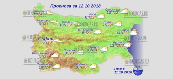 12 октября в Болгарии — днем +24°С, в Причерноморье +22°С