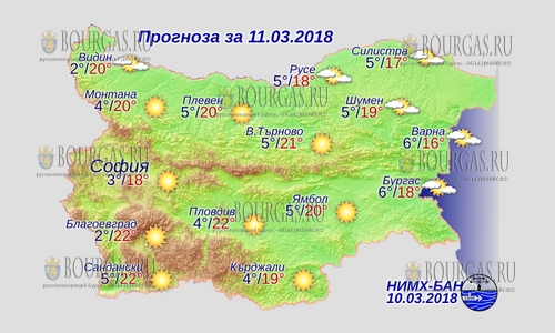 11 марта в Болгарии — днем солнечно и по весеннему тепло до +22, в Причерноморье +18°С