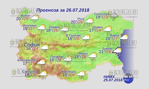 26 июля в Болгарии — на всей территории дожди и грозы, днем +29°С, в Причерноморье +28°С