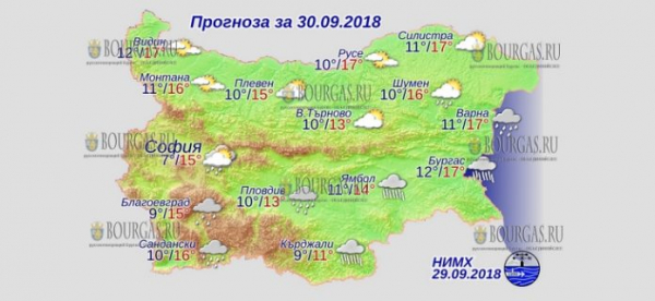 30 сентября в Болгарии — днем +17°С, в Причерноморье +17°С