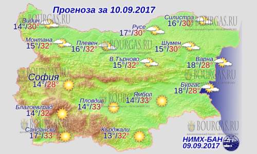10 сентября в Болгарии — днем до +33°С, в Причерноморье до +28°С