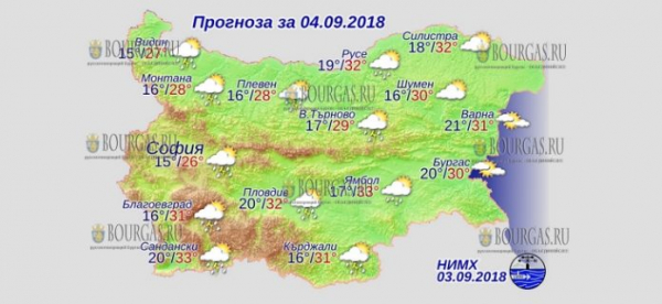 4 сентября в Болгарии — на Западе и в Центре дожди с грозами, днем +33°С, в Причерноморье +31°С