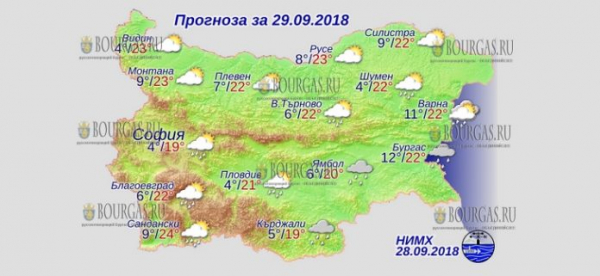 29 сентября в Болгарии — днем +24°С, в Причерноморье +22°С, на Юге и Востоке дожди