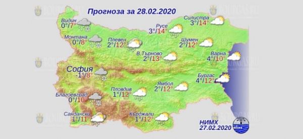 28 февраля в Болгарии — днем +14°С, в Причерноморье +13°С