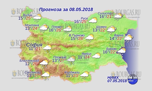 8 мая в Болгарии — повсеместно дожди, днем +28°С, в Причерноморье +22°С