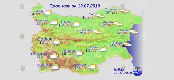 13 июля в Болгарии — днем +31°С, в Причерноморье +26°С