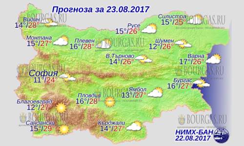 23 августа в Болгарии до +29°С, в Причерноморье до +27°С