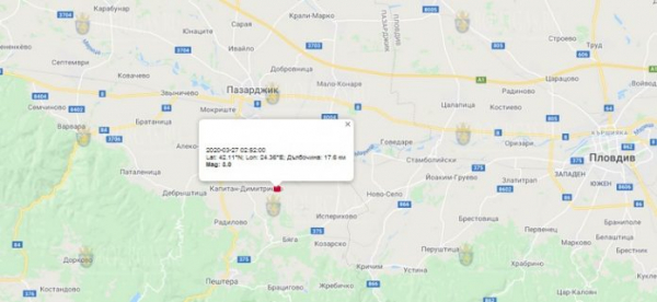 27 марта 2020 года в районе населенного пункта Капитан Дмитриев в Болгарии произошло землетрясение