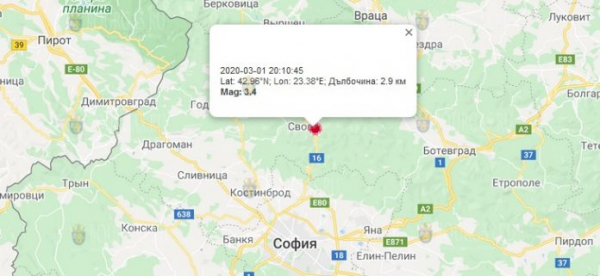 1 марта 2020 года неподалеку от Софии произошло землетрясение