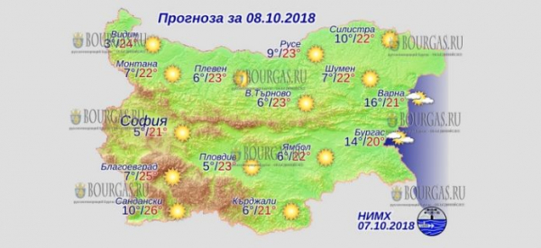 8 октября в Болгарии — днем +26°С, в Причерноморье +21°С