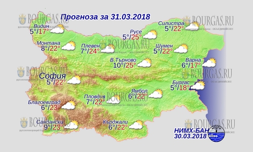 31 марта в Болгарии — днем по летнему тепло до +25, в Причерноморье +18°С