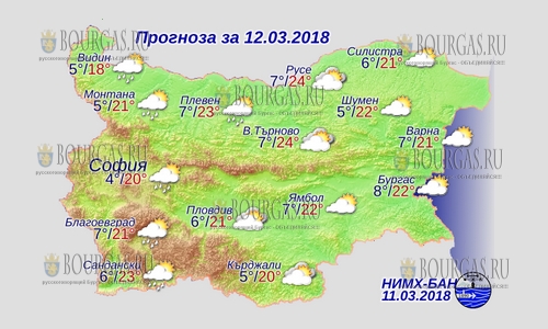 12 марта в Болгарии — днем без пяти минут лето до +24, в Причерноморье +22°С