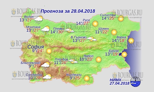 28 апреля в Болгарии — днем +30°С, в Причерноморье +19°С