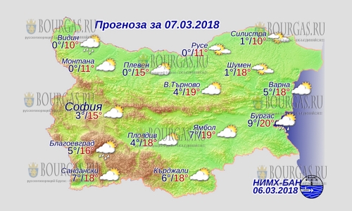 7 марта в Болгарии — наступила настоящая весна, днем до +18, в Причерноморье +20°С