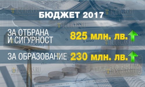 Бюджет Болгарии 2017 года ориентирован на силовиков