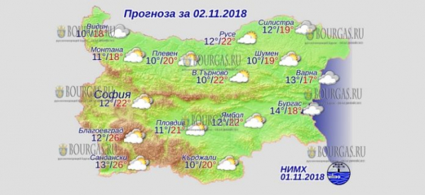 2 ноября в Болгарии — днем +26°С, в Причерноморье +18°С