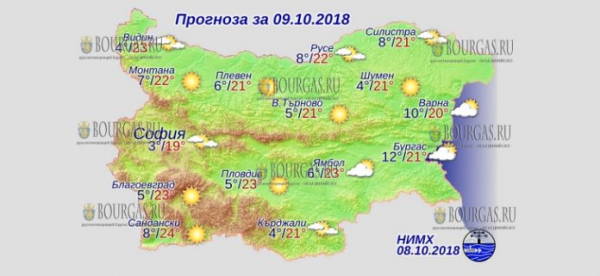 9 октября в Болгарии — днем +24°С, в Причерноморье +21°С
