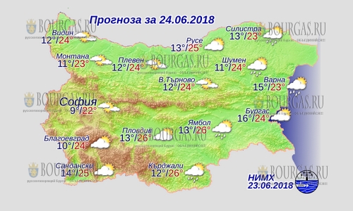 24 июня в Болгарии — днем +26°С, в Причерноморье +24°С