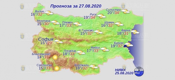 27 августа в Болгарии — днем +34°С, в Причерноморье +32°С
