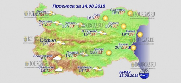 14 августа в Болгарии — солнечно, днем +35°С, в Причерноморье +29°С