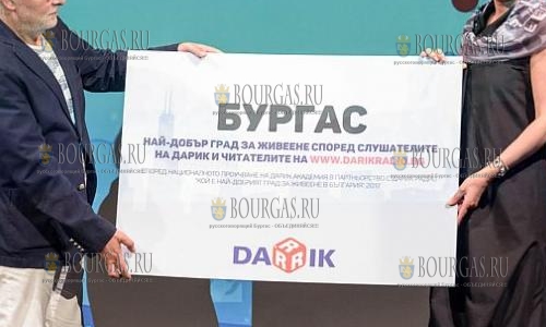 Лучший город Болгарии в 2017 году