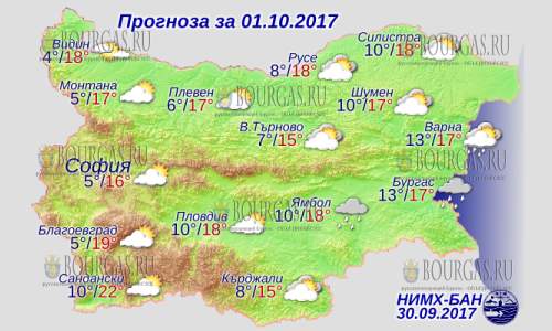 1 октября в Болгарии — днем до +22°С, в Причерноморье +17°С