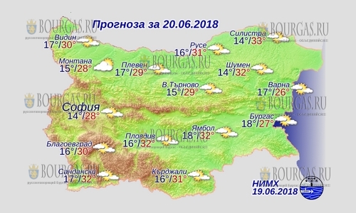 20 июня в Болгарии — днем +33°С, в Причерноморье +27°С