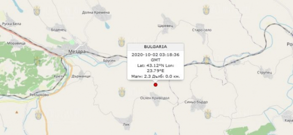 2-го октября 2020 года в Центре Болгарии произошло землетрясение