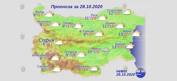 28 октября в Болгарии — днем +20°С, в Причерноморье +20°С