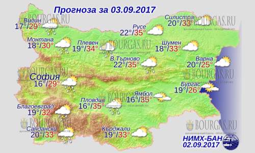 3 сентября в Болгарии — вернулись дожди, днем до +35°С, в Причерноморье до +26°С