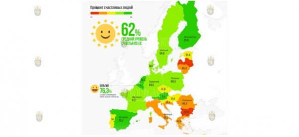 Болгары среди самых несчастливых жителей Евросоюза