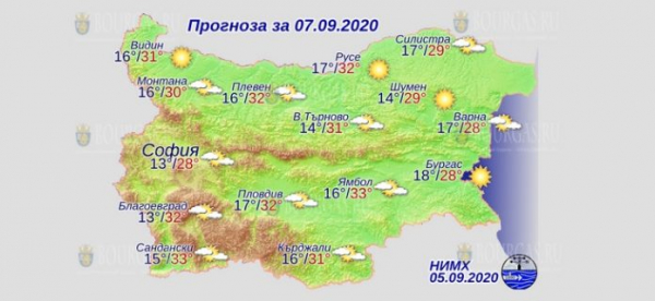 6 сентября в Болгарии — днем +33°С, в Причерноморье +28°С