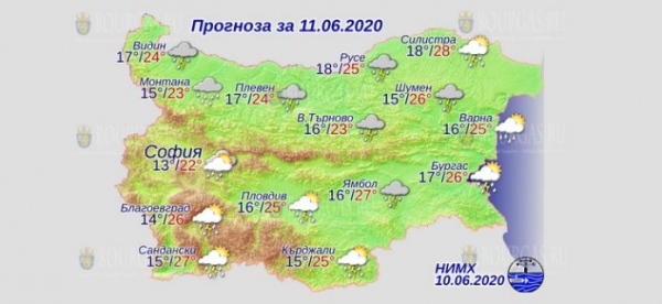 11 июня в Болгарии — днем +28°С, в Причерноморье +26°С