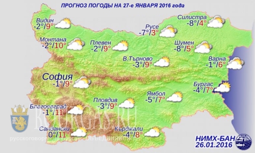 Болгария погода — морозы снова отступили