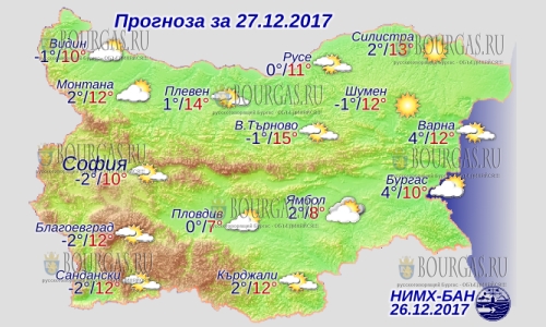 27 декабря в Болгарии — днем до +15°С, в Причерноморье +12°С