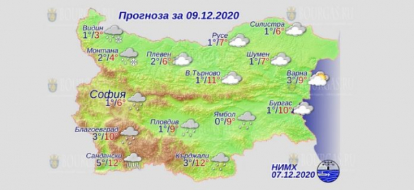 9 декабря в Болгарии — днем +12°С, в Причерноморье +10°С