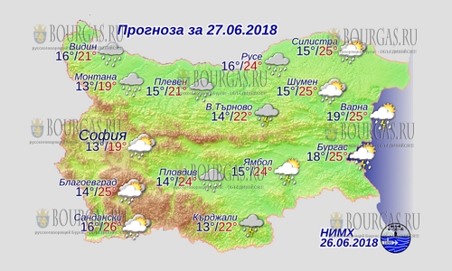 27 июня в Болгарии — повсеметно непогода, днем +26°С, в Причерноморье +25°С