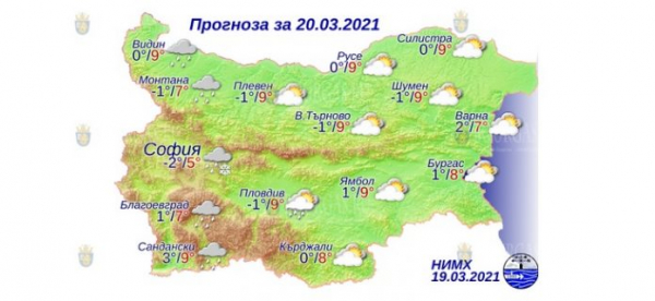 20 марта в Болгарии — днем +9°С, в Причерноморье +8°С