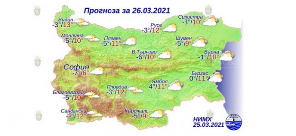 25 марта в Болгарии — днем +13°С, в Причерноморье +11°С